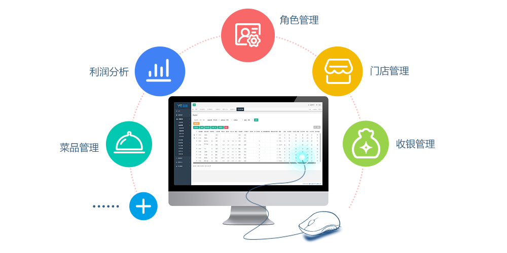 亞能網(wǎng)站-產(chǎn)品介紹-后臺(tái)端.png